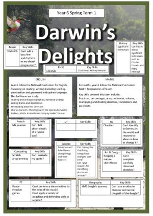 thumbnail of DARWIN’S DELIGHTS_Spring1_y6